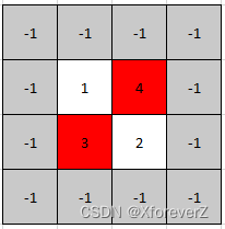 LeetCode 每日一题 Day 17 || 二分