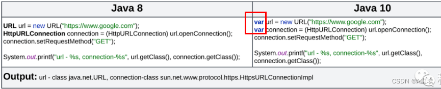 JDK8-JDK17版本升级