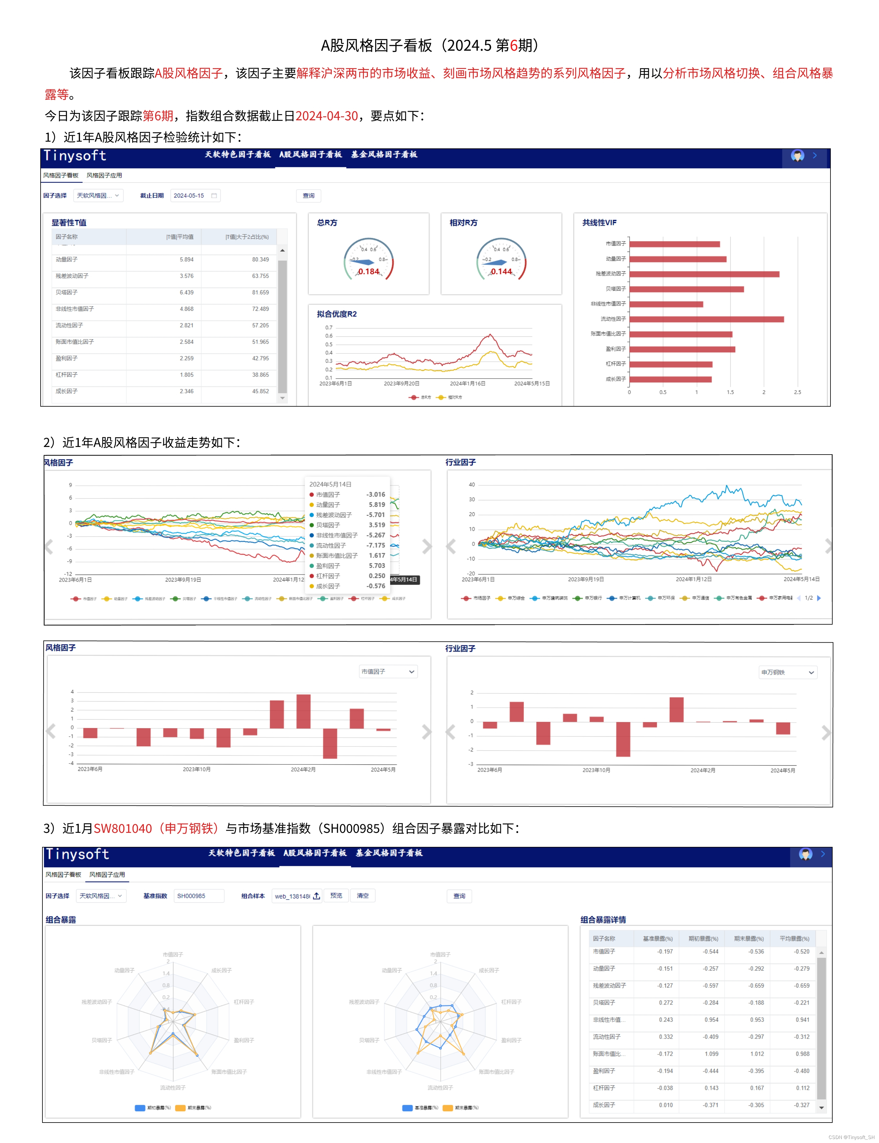 A股风格因子看板（2024.05 第6期）