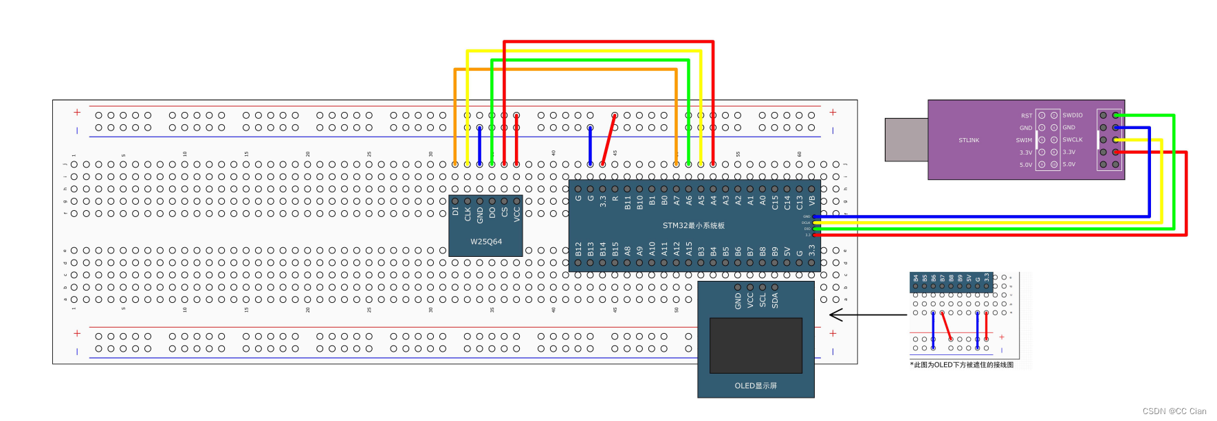 软件SPI读写W25Q64