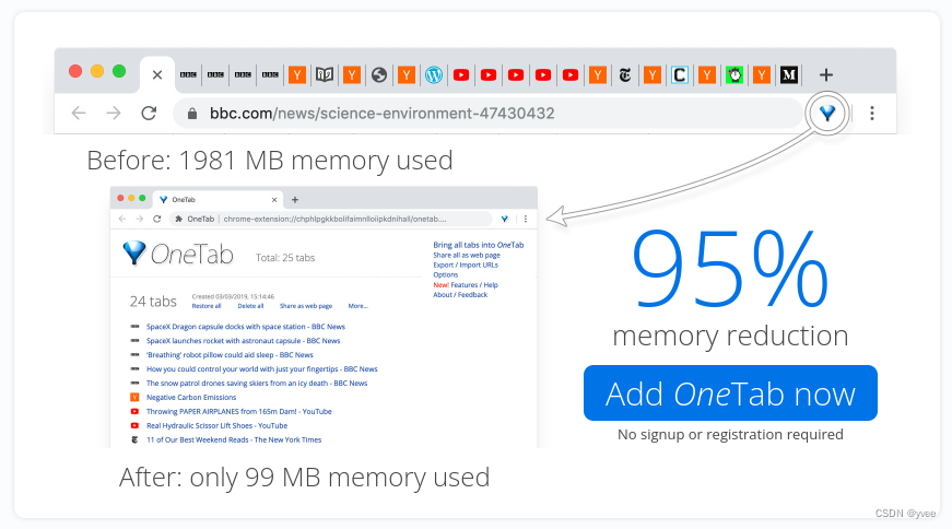 chrome高内存占用问题