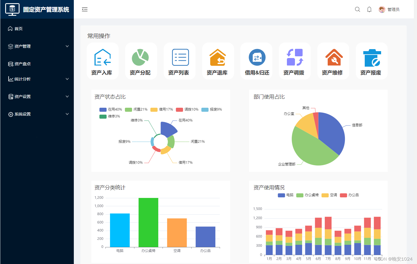 使用antdesign3.0、echarts制作<span style='color:red;'>固定</span>资产<span style='color:red;'>后台</span>管理系统原型