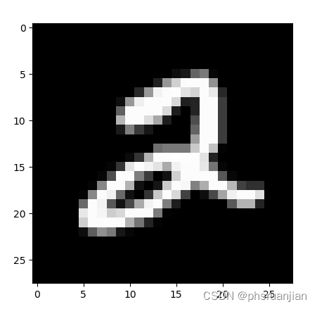 图像识别<span style='color:red;'>的</span>突破：使用<span style='color:red;'>MNIST</span>数据集<span style='color:red;'>训练</span>你<span style='color:red;'>的</span>首个深度<span style='color:red;'>学习</span><span style='color:red;'>模型</span>