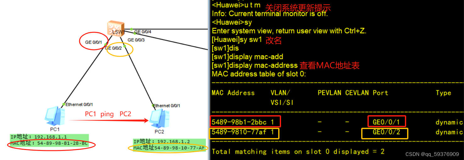 NETEXP_indicate a subordinate addressCSDN博客