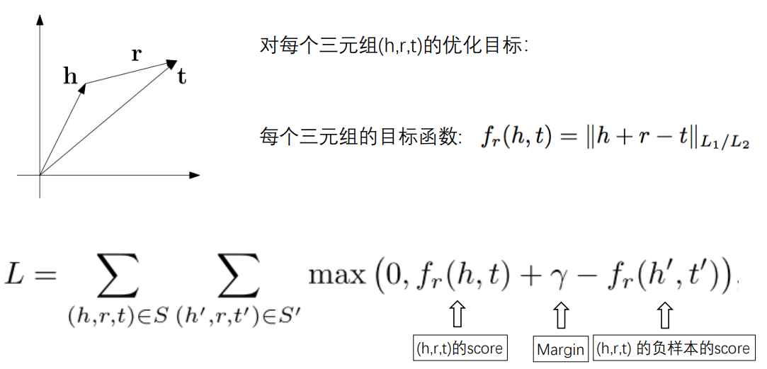 图片名称