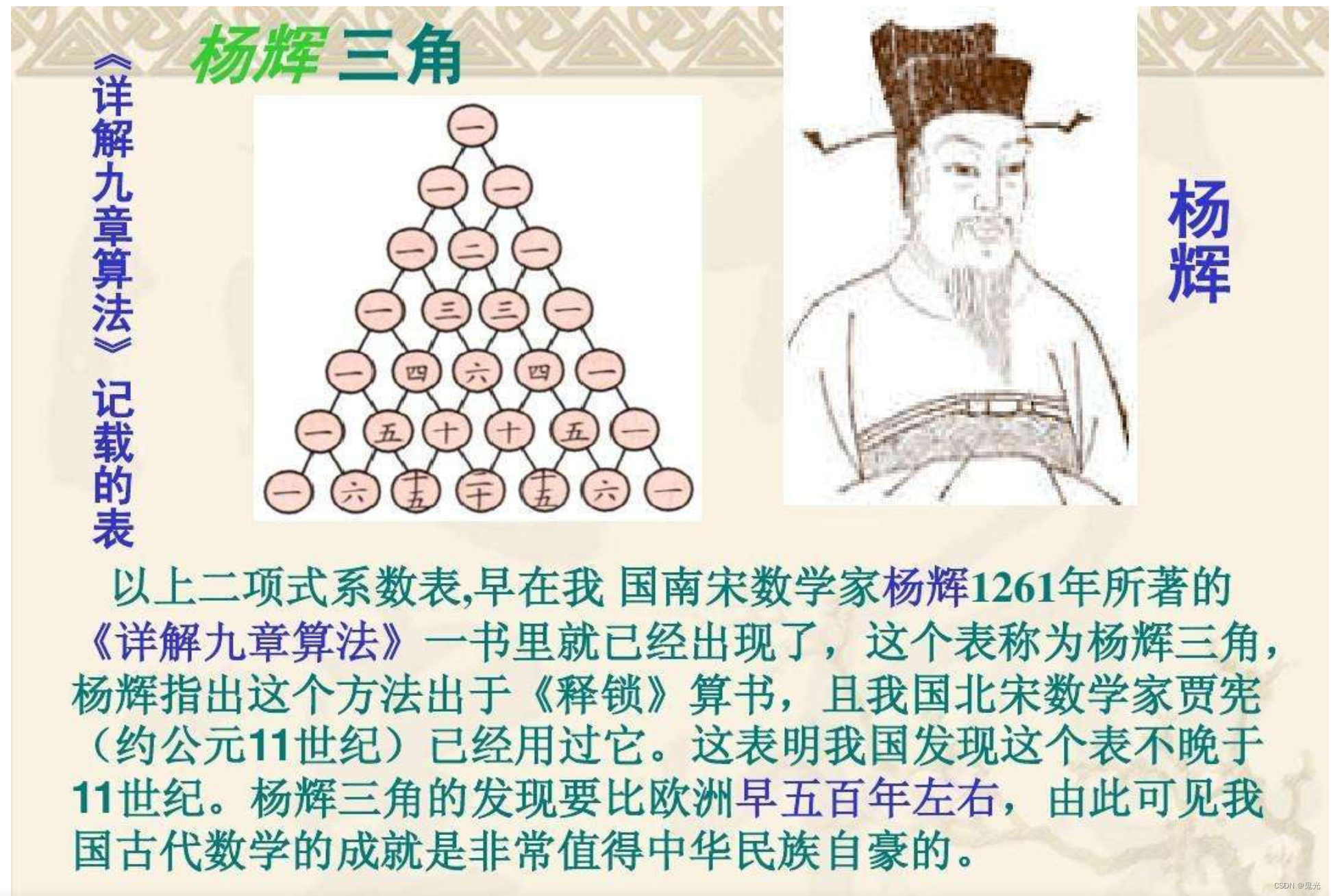 古代数学家杨辉三角图片