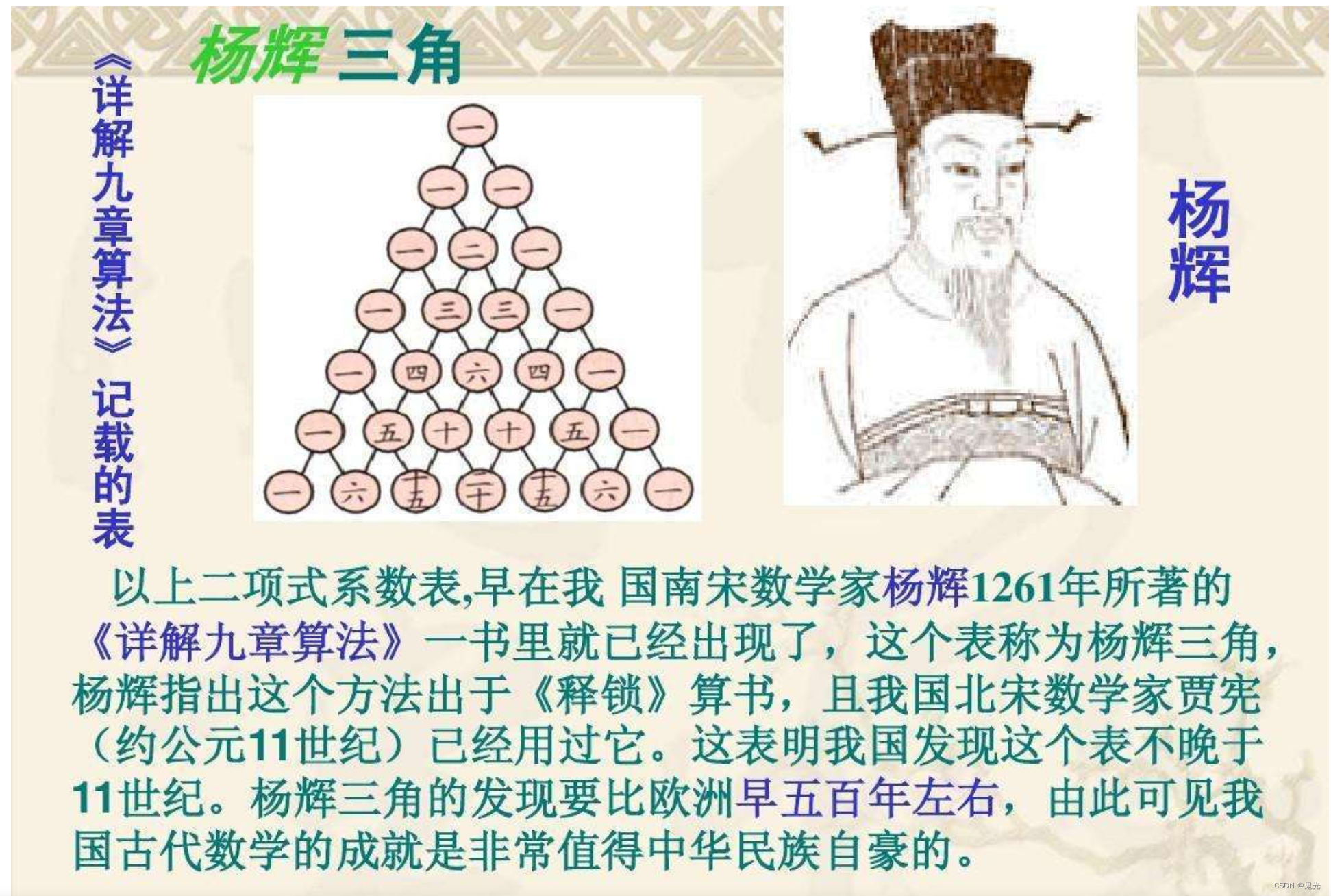 杨辉三角数学小报图片