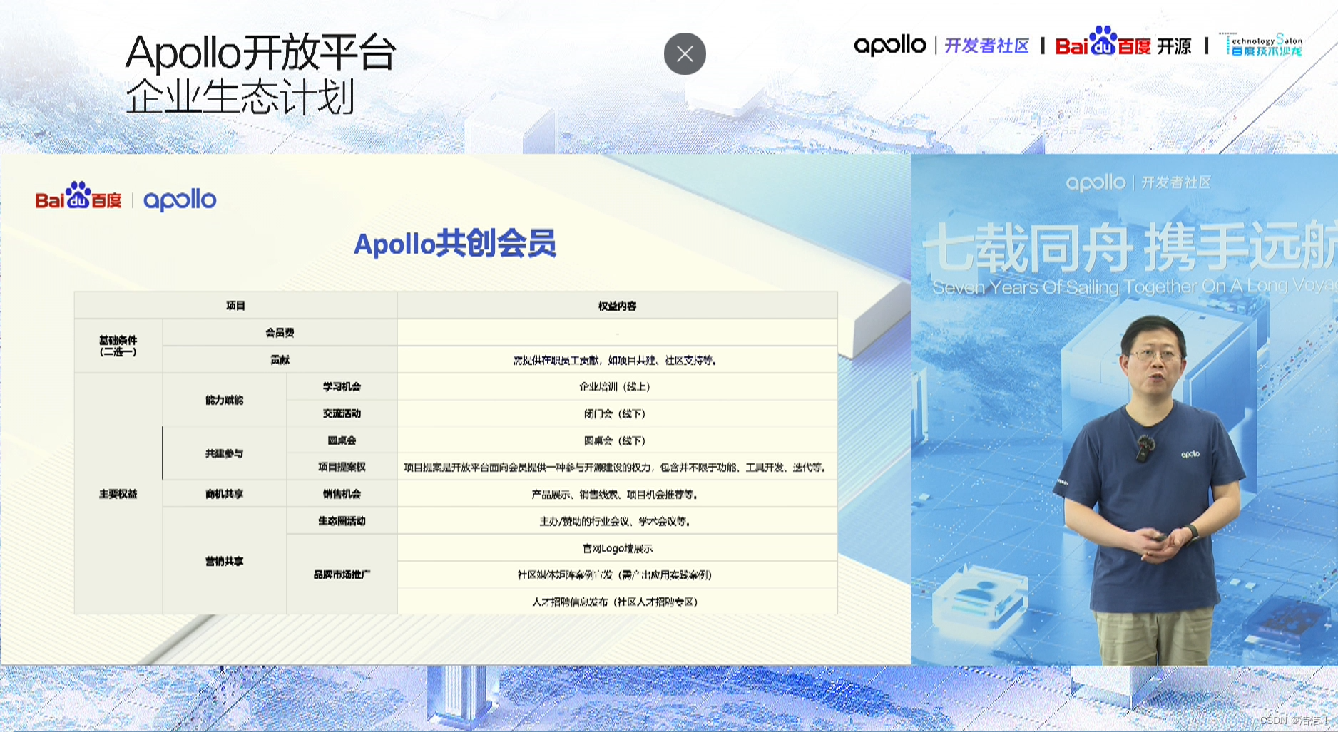 与Apollo共创生态：助力自动驾驶迈向新台阶