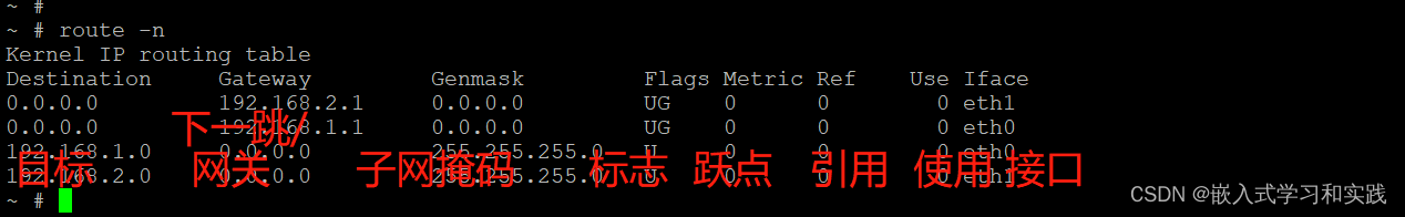 route 路由使用记录