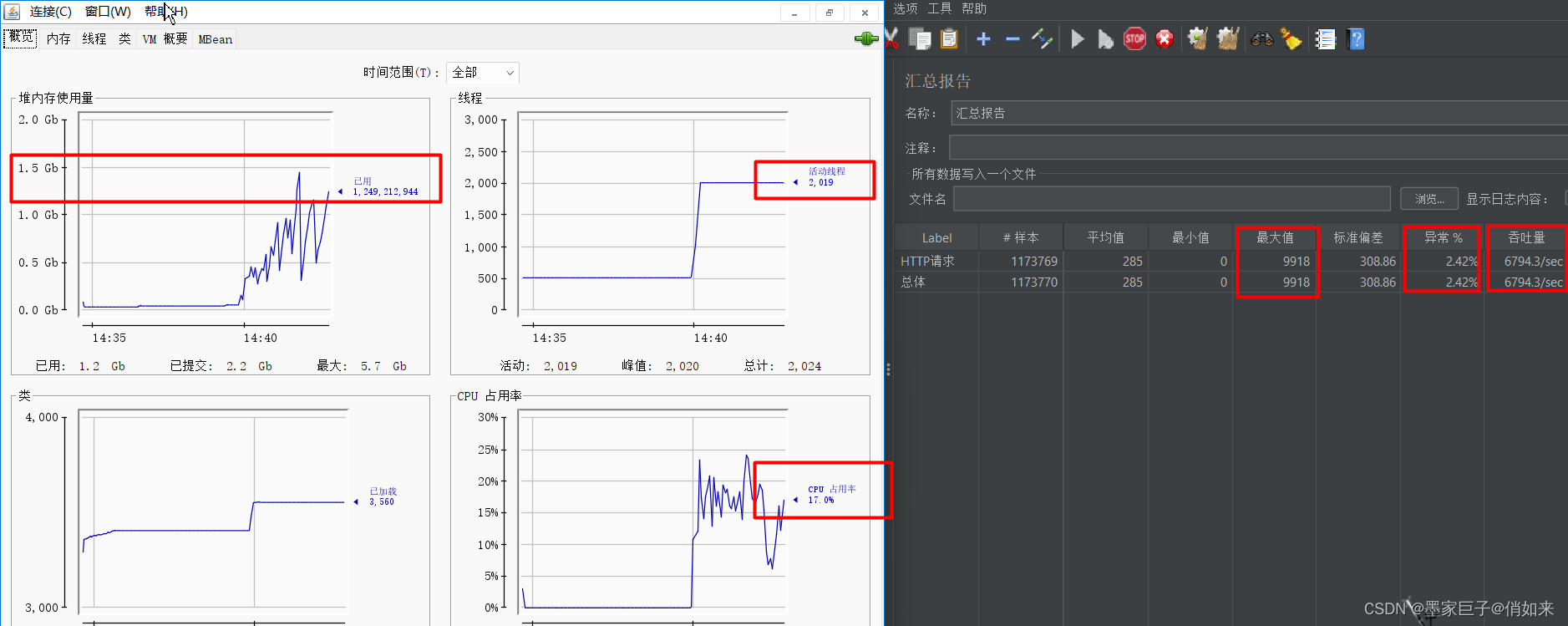 十.吊打面试官系列-Tomcat优化-通过压测Tomcat调优实战