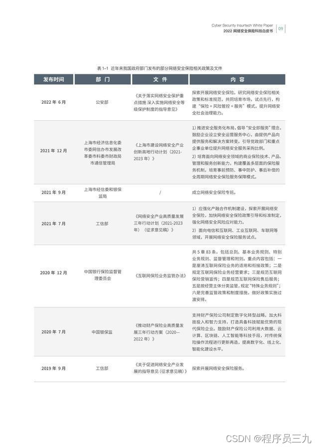 保险网络安全宣传总结报告_网络安全保险_保险网络安全宣传周活动简报