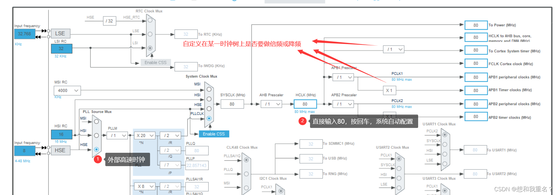 时钟树