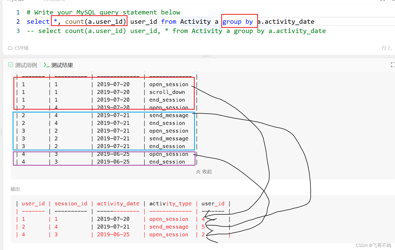 MySQL的group by与count(), *字段使用问题