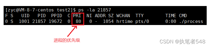 Linux学习：<span style='color:red;'>进程</span>（3）<span style='color:red;'>与</span> <span style='color:red;'>环境</span><span style='color:red;'>变量</span>