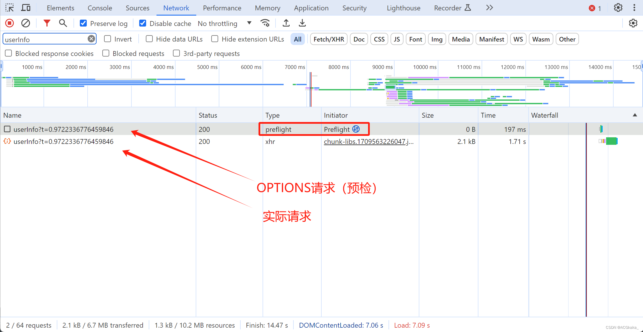 OPTIONS请求（跨域预检查）