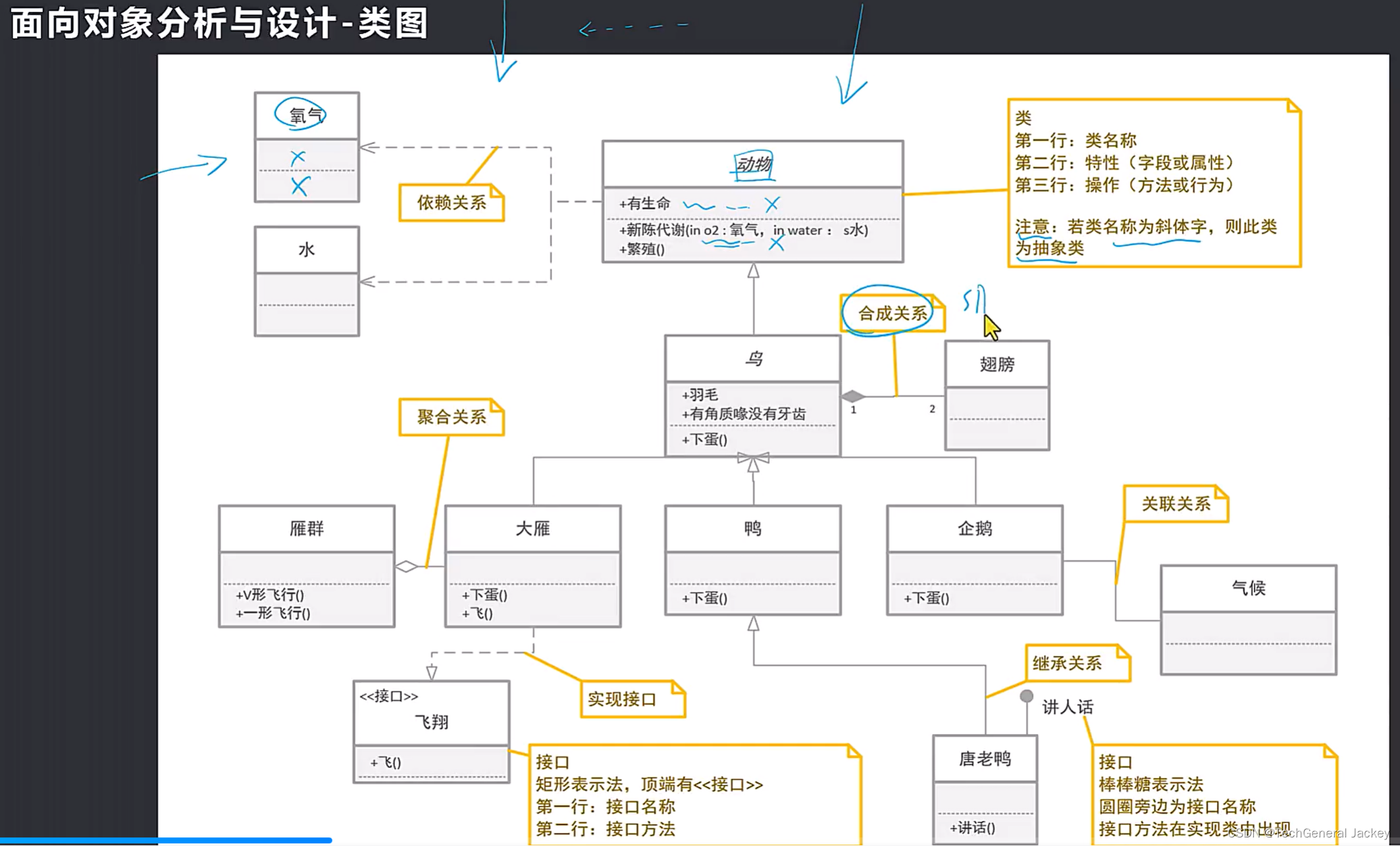 ![在这里插入图片描述](https://img-blog.csdnimg.cn/direct/4b43cc1b79134634b15f954b269615d1.png