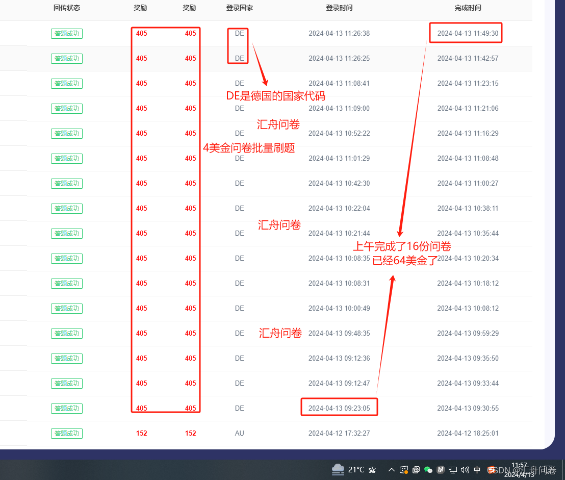 汇舟问卷：海外问卷调查怎么样？