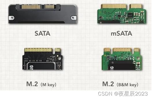 SATA和M.2接口的异同点