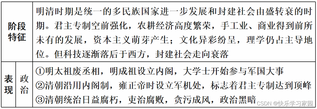 高中历史知识竞赛题库及答案_高中历史知识竞赛题_高中历史知识