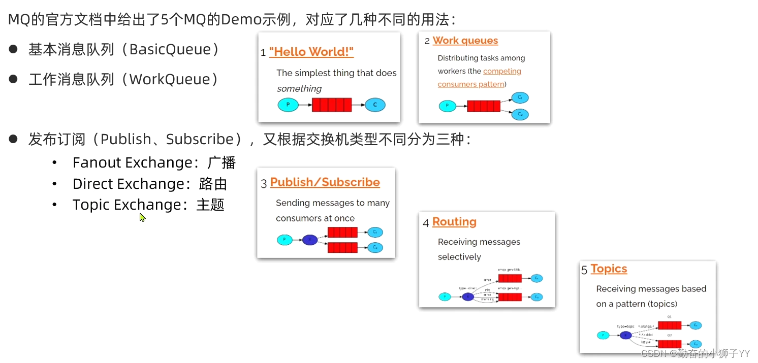 RabbitMQ--消息模型