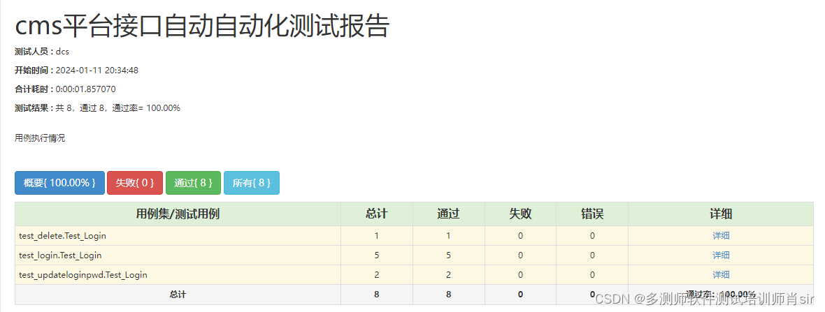 多测师肖sir___接口自动化测试框架（python+request+unittest+ddt）讲解版