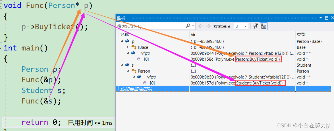 [C++] 多态(下) -- 多态原理 -- 动静态绑定