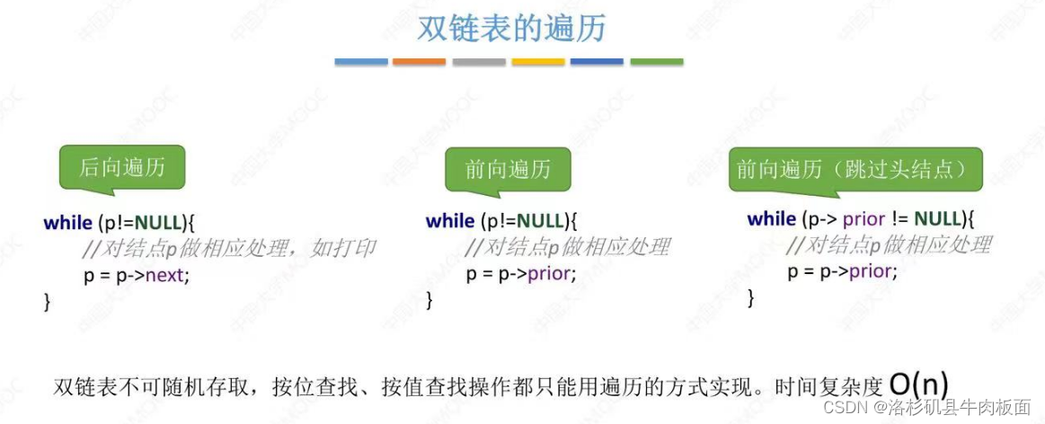 数据结构--线性表的链式表示[王道]