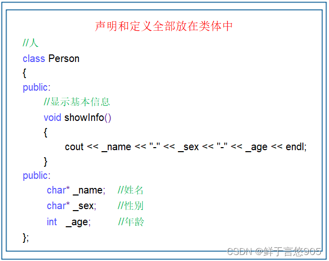 C++从入门到精通——类的定义及类的访问限定符和封装