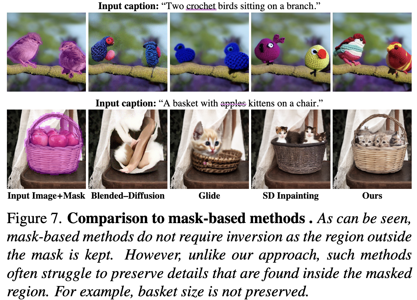 Null-text Inversion for Editing Real Images using Guided Diffusion Models