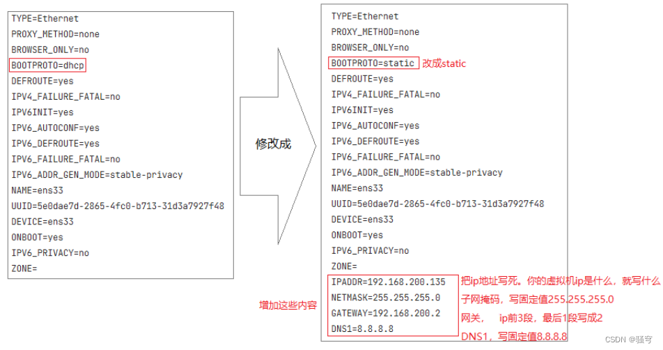 Linux02（项目部署，手动和自动部署，JDK版本问题，安装软件，安装软件，安装JDK，Tomcat，MySQL，Irzsz）