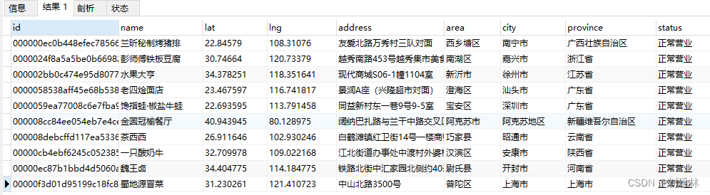 全国餐饮门店POI数据12月更新：980万+