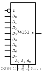 【上海<span style='color:red;'>大学</span>数字<span style='color:red;'>逻辑</span><span style='color:red;'>实验</span>报告】四、<span style='color:red;'>组合</span><span style='color:red;'>电</span>路（三）