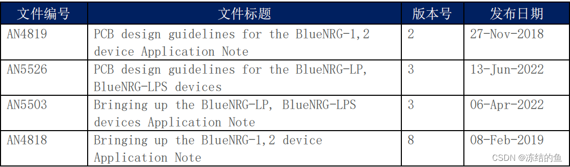 BlueNRG-X 原理图参数说明
