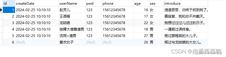 MySQL数据库——基础事务操作-BEGIN-COMMIT-ROLLBACK