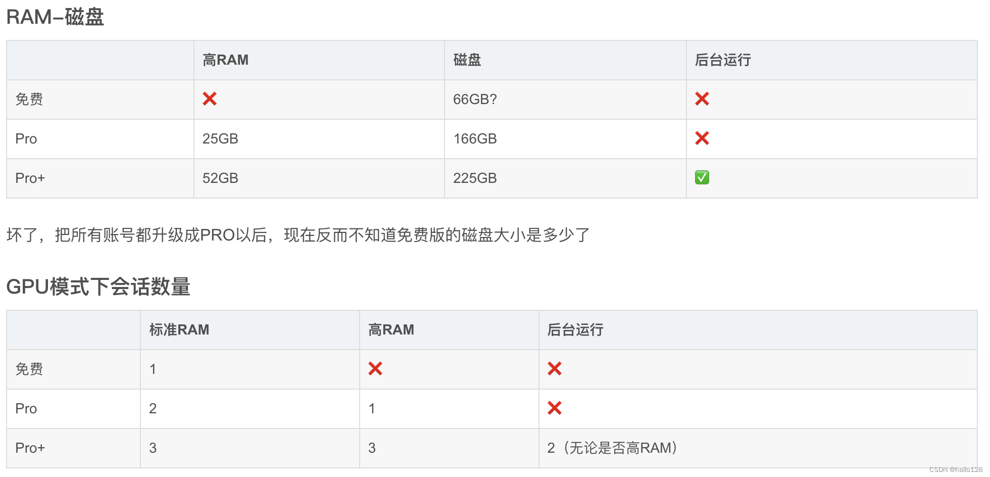 使用Colab的高RAM模式