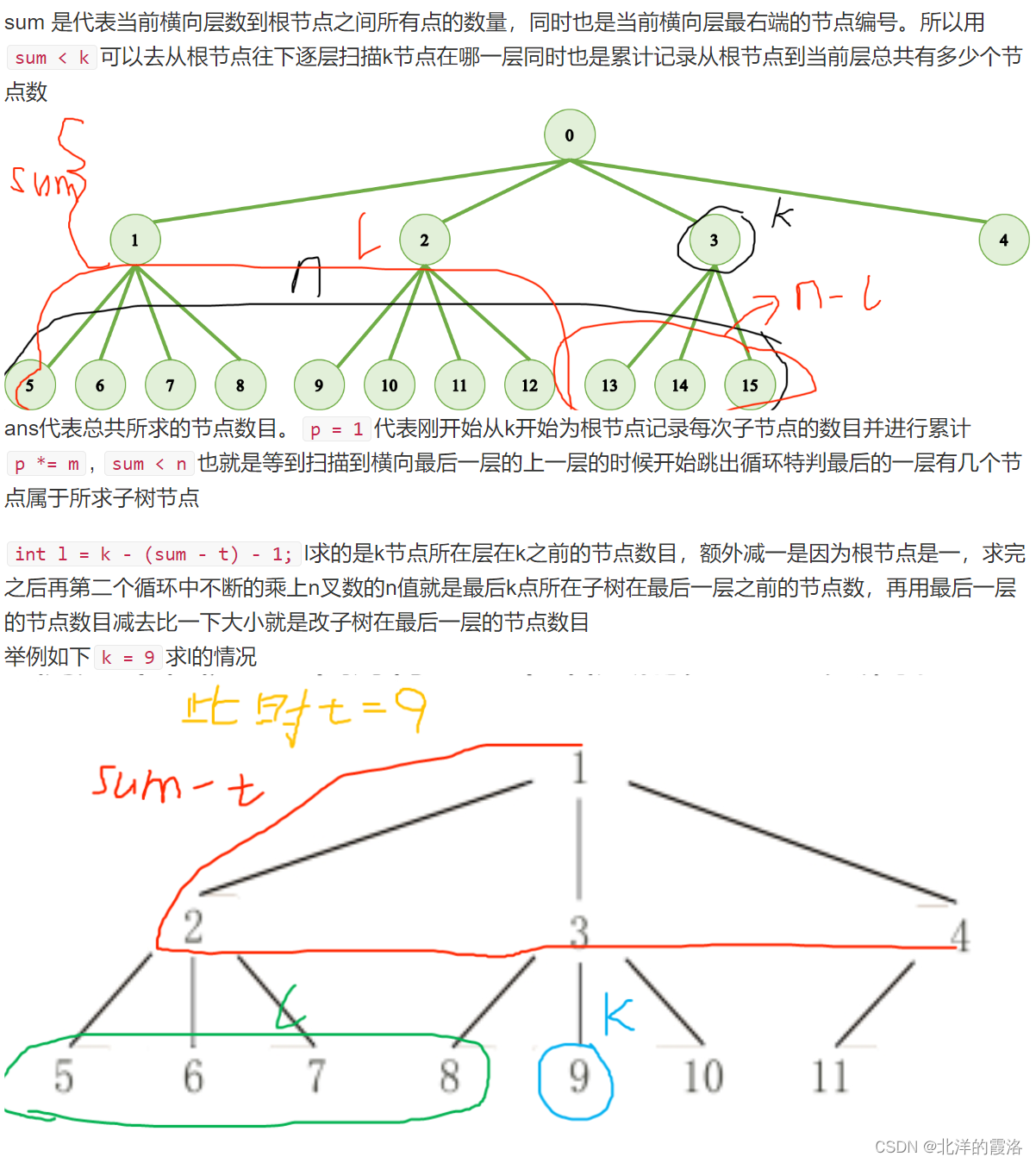 第十四届蓝桥杯省赛C++ C组所有题目以及题解（C++）【编程题均通过100%测试数据】