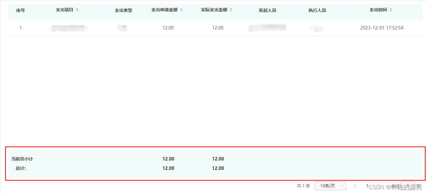 【Element】el-table组件使用summary-method属性设置表格底部固定两行并动态赋值