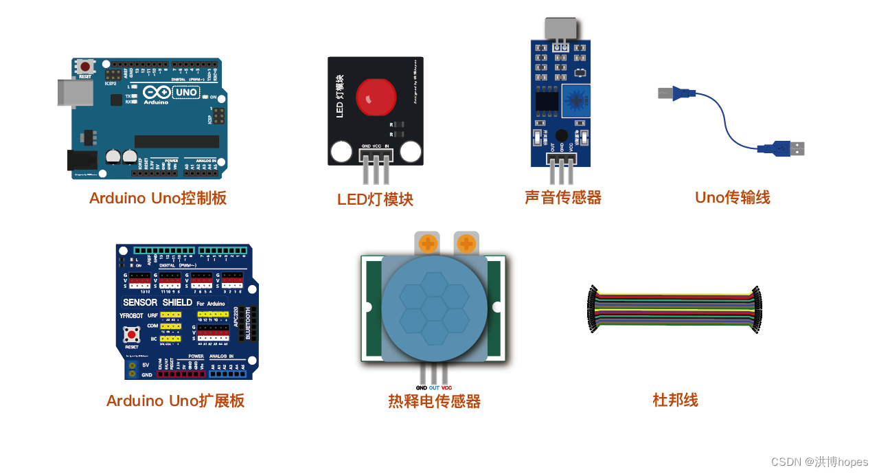 Arduino项目式编程教学第六章——<span style='color:red;'>声</span><span style='color:red;'>控</span>及热释<span style='color:red;'>电</span>感应<span style='color:red;'>灯</span>