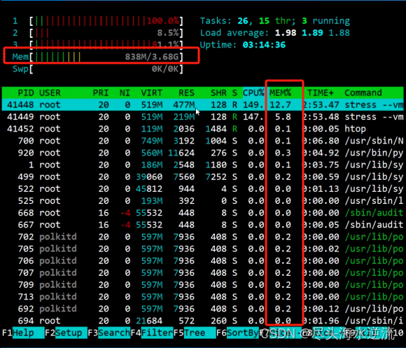 Linux系统内存持续飙高，如何排查 Linux内存占用高排查 Csdn博客