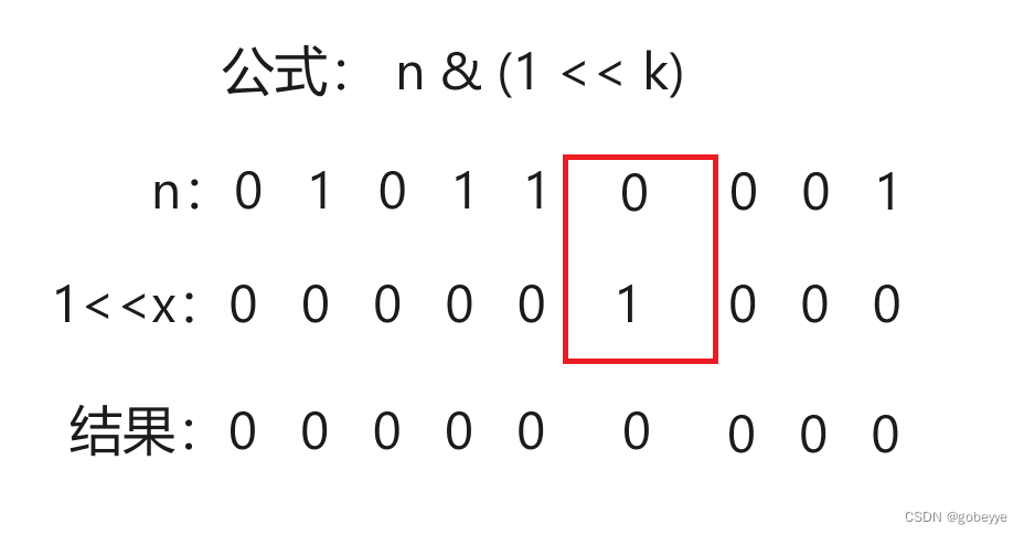 <span style='color:red;'>位</span>图&<span style='color:red;'>布</span>隆过滤器的<span style='color:red;'>原理</span>及实现