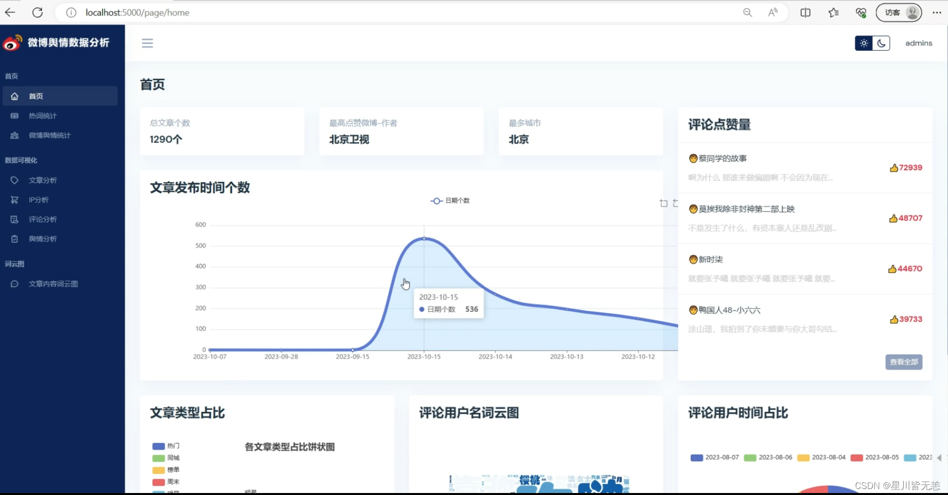 基于Python微博舆情数据爬虫可视化分析系统(NLP情感分析+爬虫+机器学习)