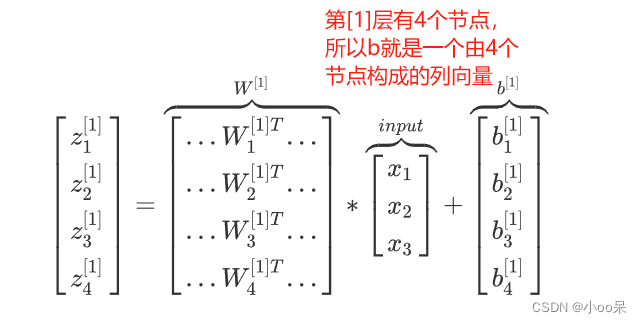 【机器学习300问】70、向量化技术来计算神经网络时维度如何确保正确？