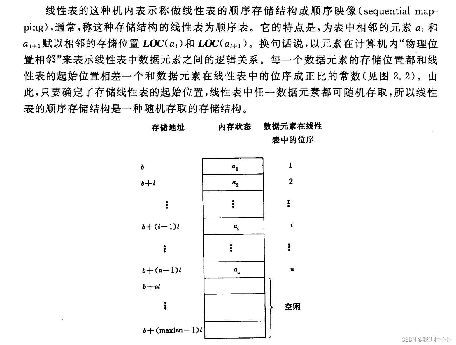 数据结构与算法学习笔记之线性表二---顺序表的静态存储表示和实现(C++)