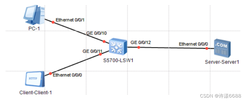 DNS<span style='color:red;'>服务器</span>配置与<span style='color:red;'>分析</span>