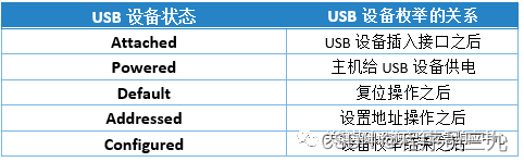 工控网络安全厂商排名_工控网络安全面临的挑战有几种_工控网络安全