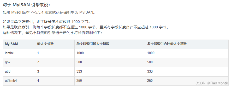 MySQL创建索引报错 Specified key was too long；max key length is 1000 bytes.