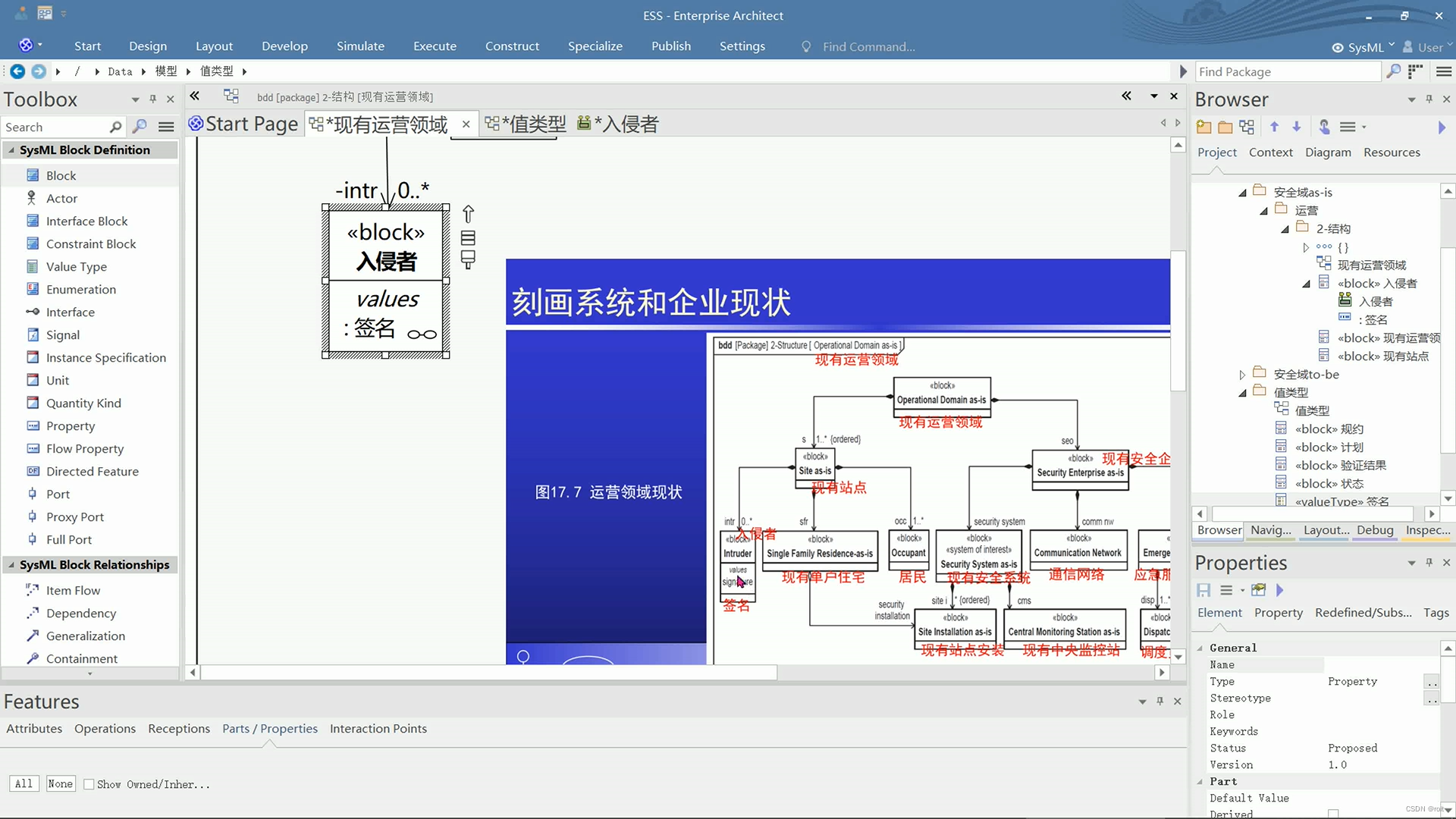 [图解]SysML和EA建模住宅安全系统-02