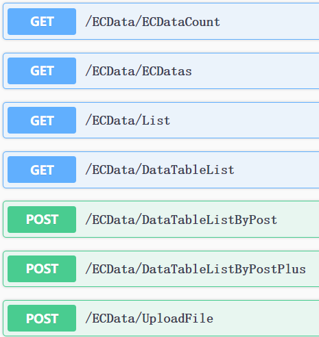 Winform使用HttpClient调用WebApi的基本用法