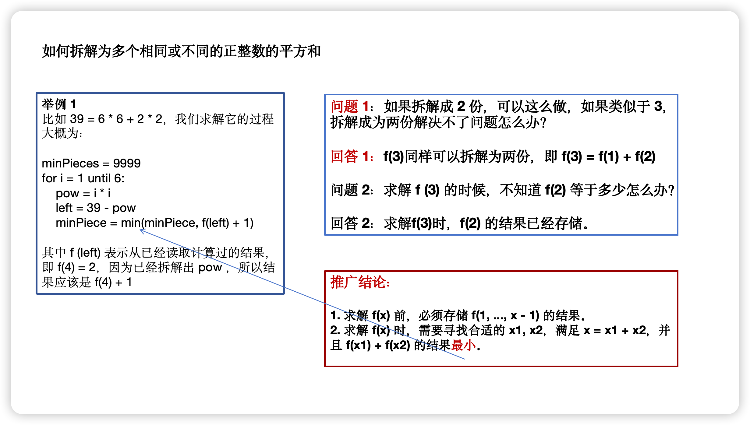 【动态规划】279.完全平方数