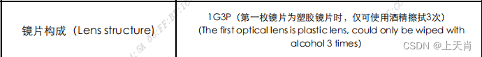 <span style='color:red;'>相机</span><span style='color:red;'>图像</span><span style='color:red;'>质量</span><span style='color:red;'>研究</span>(7)常见问题总结：光学结构对成像的影响--镜片固化